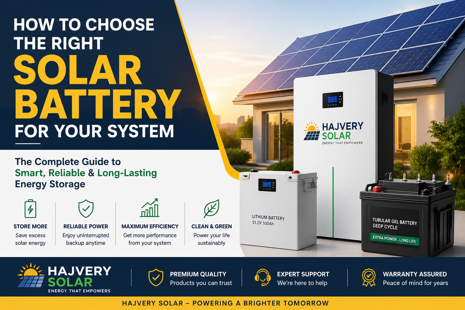 How to choose the right solar battery