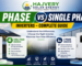 3 phase vs single phase inverters guide