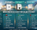 Huawei vs Growatt vs GoodWe