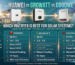 Huawei vs Growatt vs GoodWe