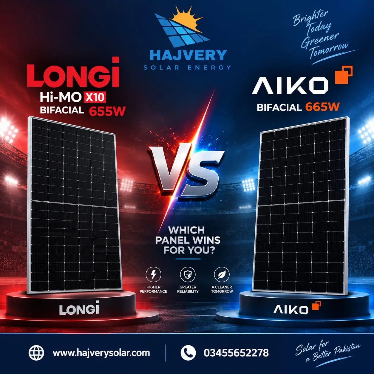 LONGi Hi-MO X10 655W vs AIKO Stellar 3N+ 665W