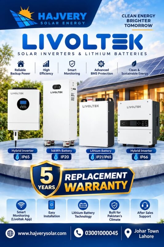 Livoltek Inverters and Batteries in Pakistan
