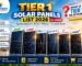 Tier 1 solar panels list 2026 Q3 with leading solar panel manufacturers