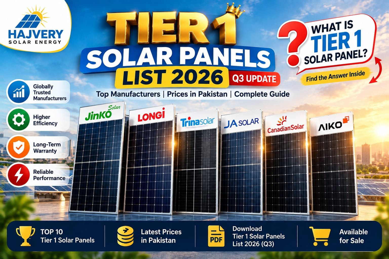 Tier 1 solar panels list 2026 Q3 with leading solar panel manufacturers