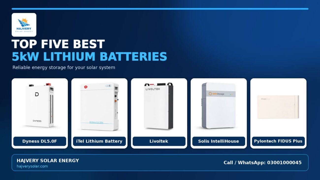 Top five best 5kW lithium batteries in Pakistan – Dyness, iTel, Livoltek, Solis and Pylontech