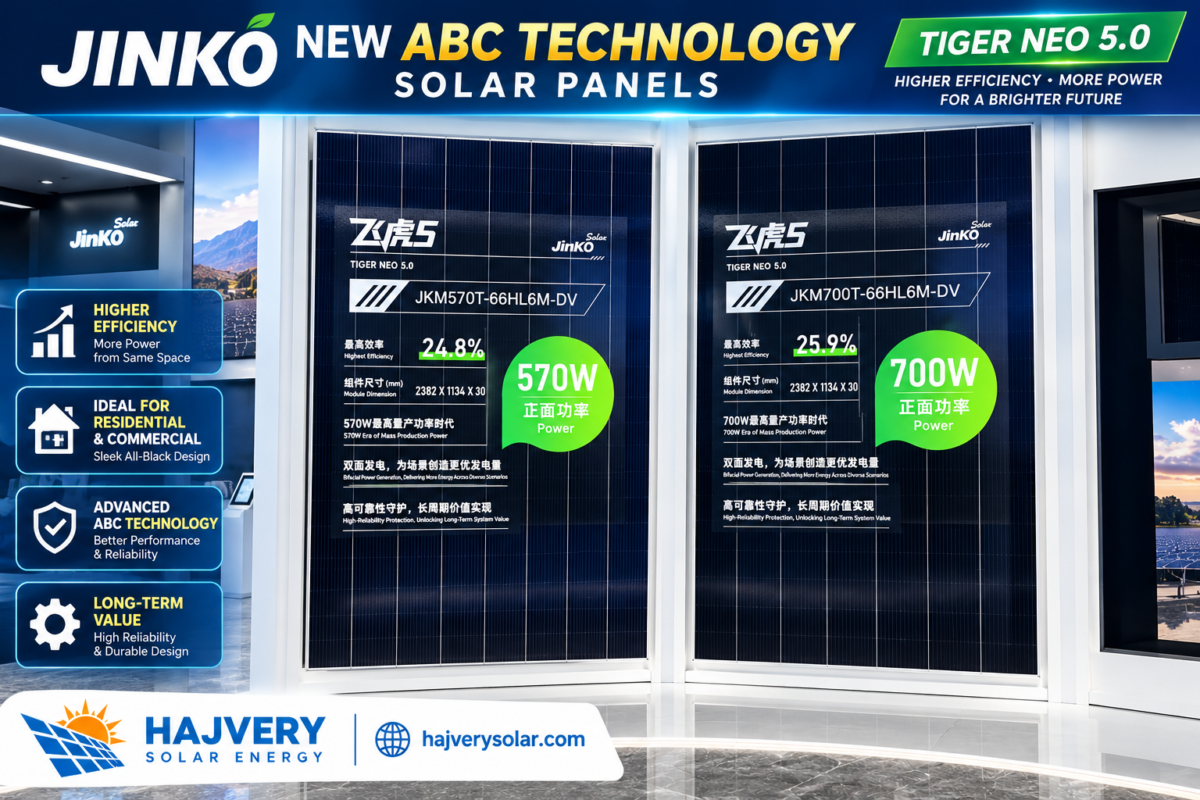 Jinko Tiger Neo 5.0 ABC technology solar panels 570W and 700W with Hajvery Solar Energy