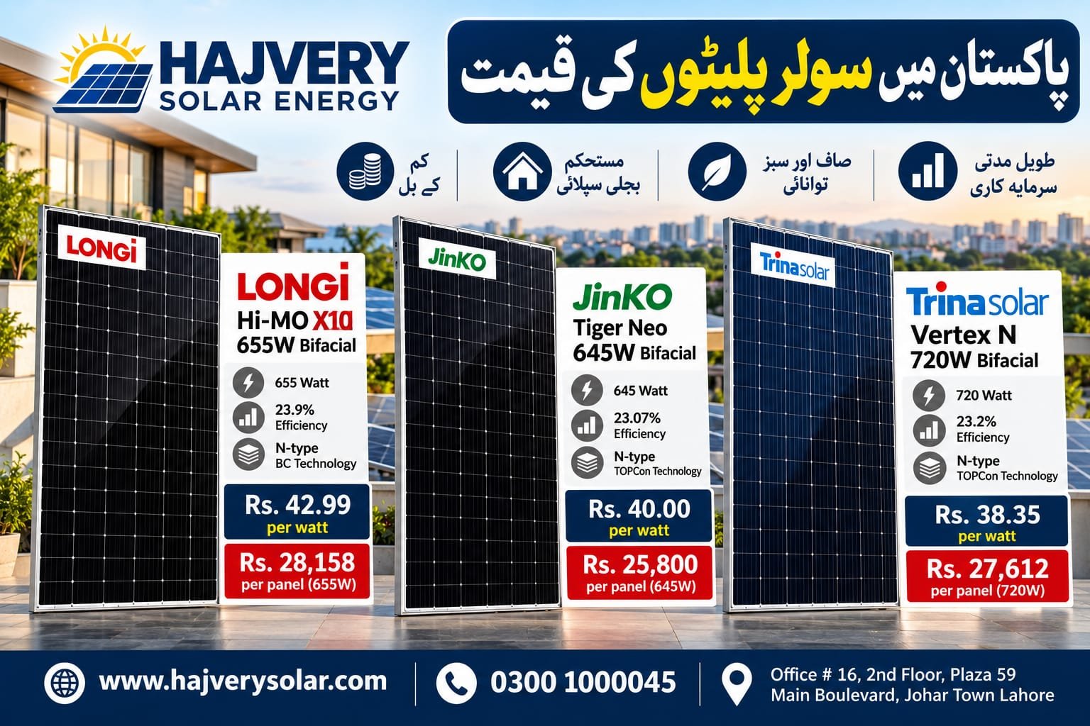 Solar plate price in Pakistan comparison graphic showing LONGi, Jinko and Trina bifacial panels