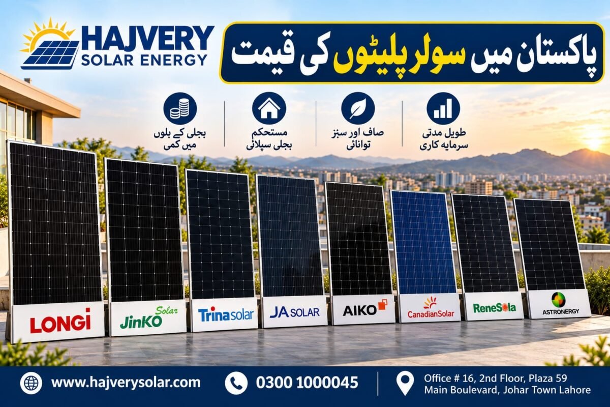Solar plate price in Pakistan banner showing solar panel brands at Hajvery Solar Energy